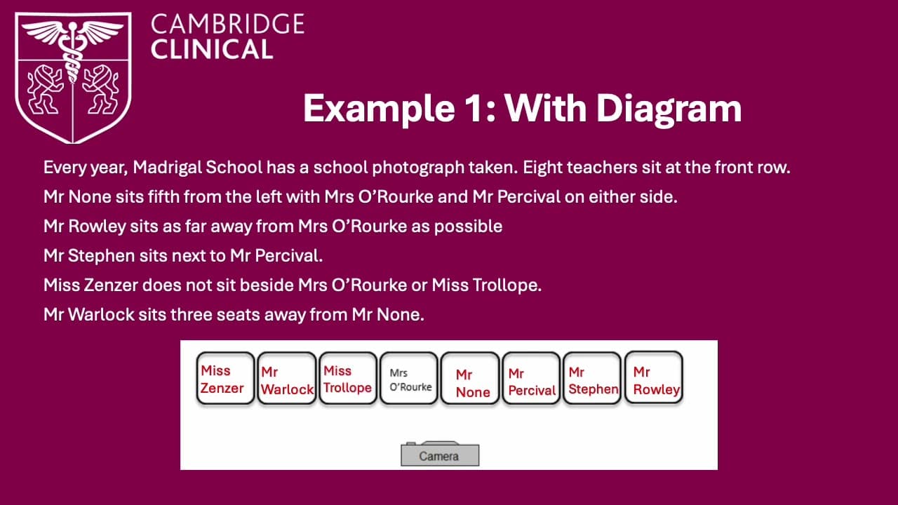 Decision Making: Logic Puzzles