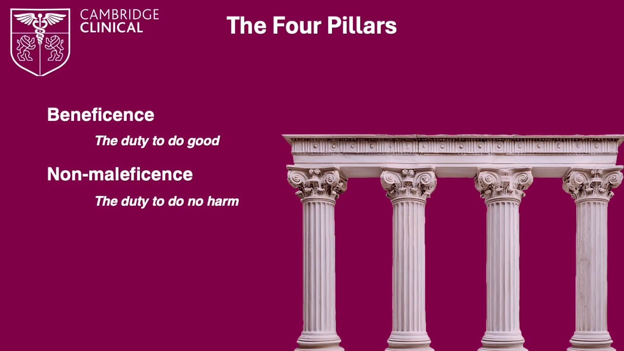 Situational Judgement: The Principles of Medical Ethics