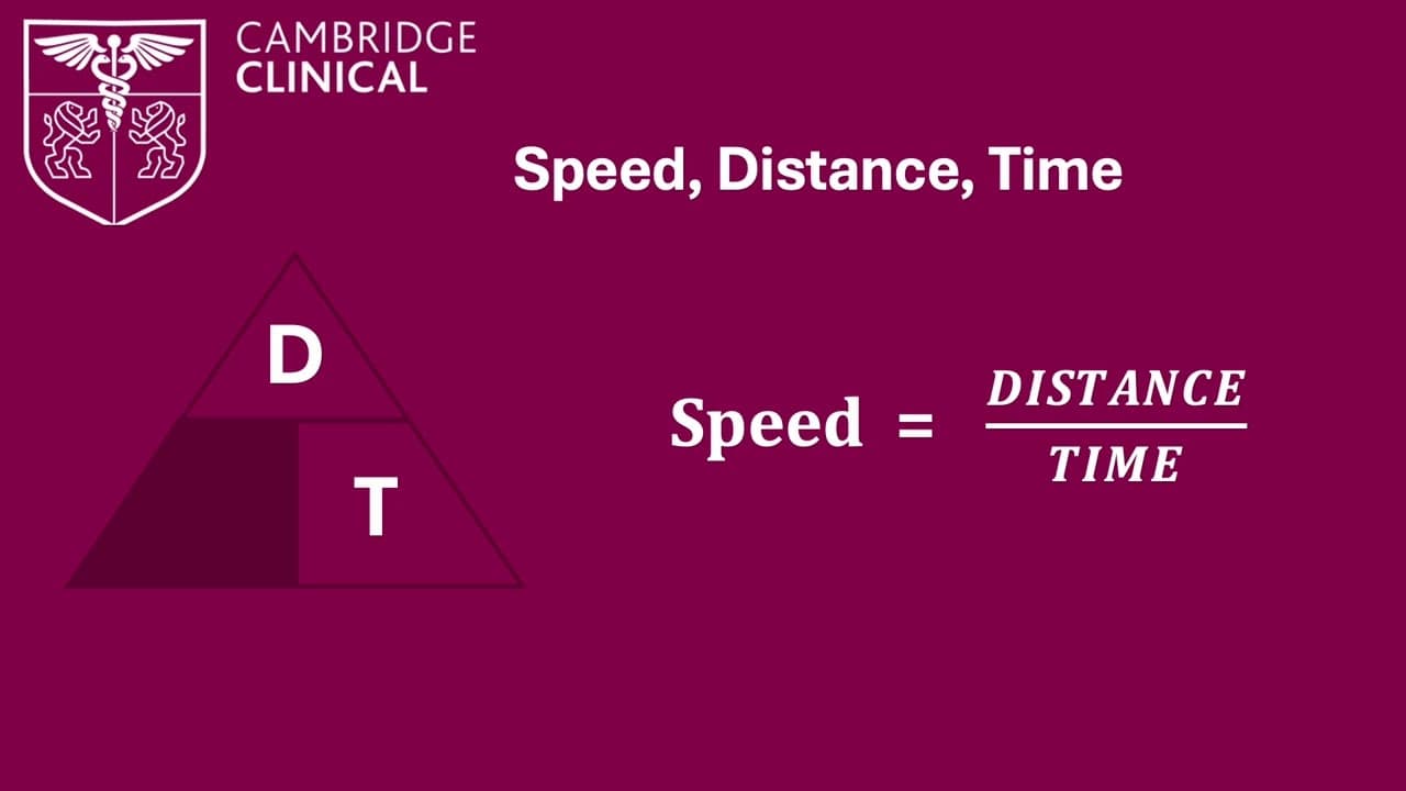 Quantitative Reasoning: Speed, Distance and Time